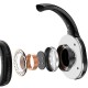 Накладні бездротові навушники Baseus Encok Wireless headphone D02 Pro (NGTD01030) Black