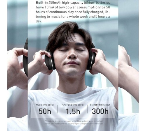 Накладні бездротові навушники Baseus Encok Wireless headphone D02 Pro (NGTD01030) Black