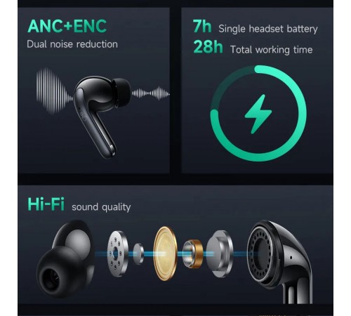 Бездротові TWS навушники Hoco EQ5 Energy Black Бездротові TWS навушники Hoco EQ5 Energy Black