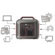 Портативна зарядная станция Hoco DB28 300W 296Wh 80000mAh Silver / Red