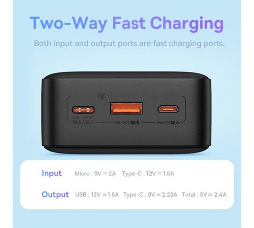 Портативний ЗП Baseus Airpow 20W 30000mAh (PPQD09010) Black