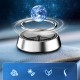Ароматизатор/освіжувач повітря у машину Planet Earth Silver