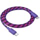 Дата кабель Hoco X116 Meridian Type-C to Type-C 60W (1m) Gradient Purple Mix