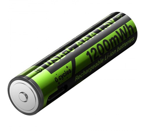 Акумуляторні батарейки Hoco JA4 Energy AAA 2 pcs Black