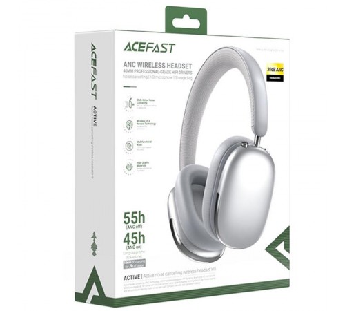 Накладні бездротові навушники Acefast H9 ANC Steel