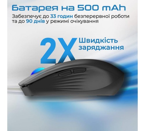 Миша бездротова Promate Kitt Black