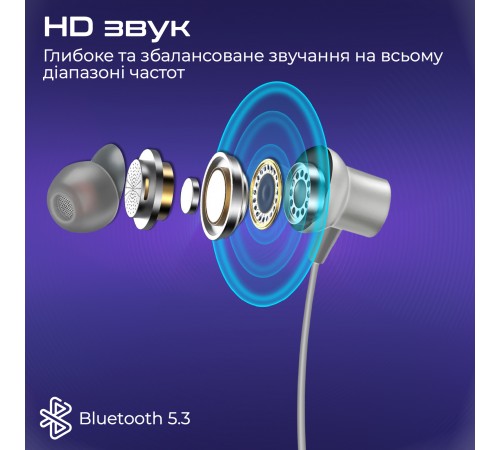 Bluetooth-гарнітура Promate Leap Silver