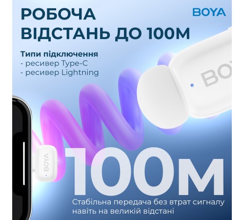 Мікрофон BOYA mini-13 Type-C/Lightning White
