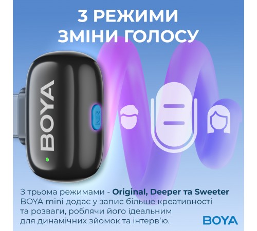 Мікрофон BOYA mini-23 Type-C Black