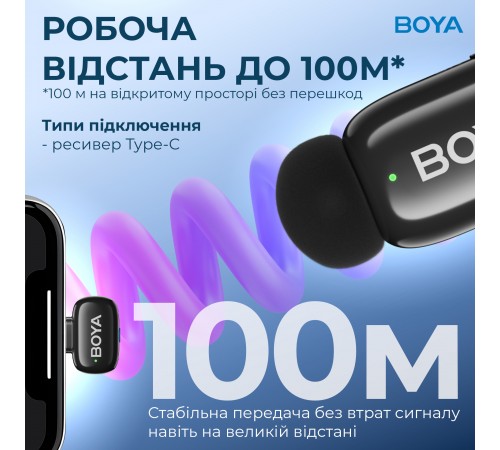 Мікрофон BOYA mini-23 Type-C Black