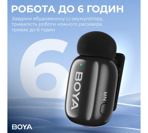 Мікрофон BOYA mini-23 Type-C Black