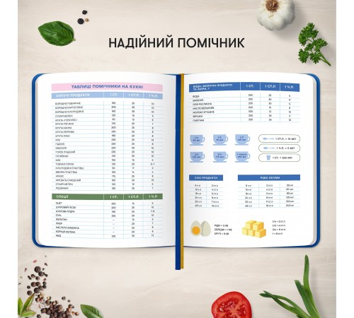 Кулінарний блокнот Orner Улюблені рецепти, синій (orner-3424)