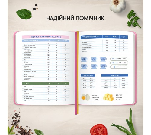 Кулінарний блокнот Orner Улюблені рецепти, рожевий (orner-3425)