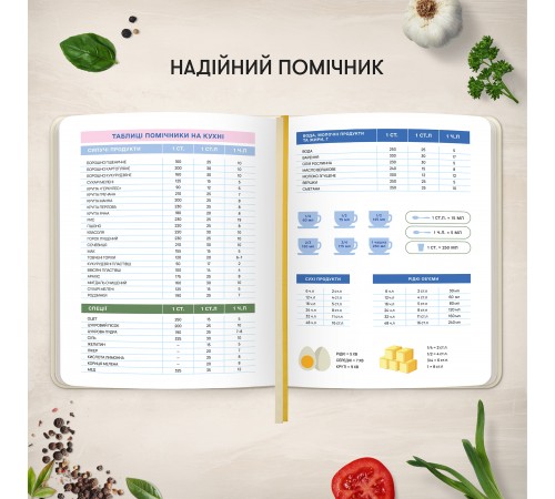 Кулінарний блокнот Orner Для твоїх рецептів, світлий (orner-3427)