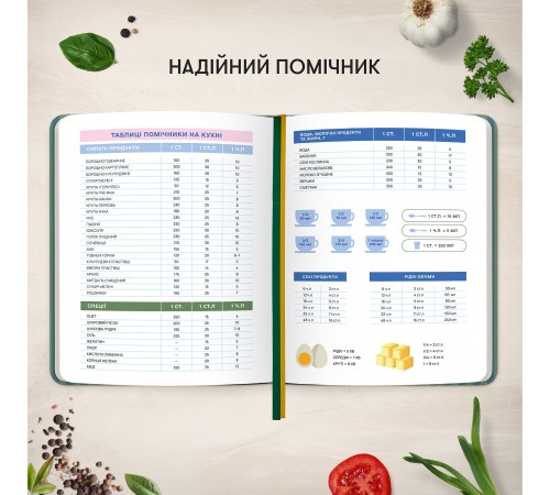Кулінарний блокнот Orner Записано з любов`ю (orner-3429)
