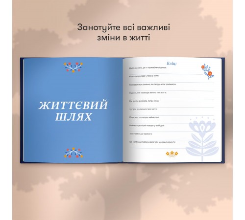 Книга спогадів Orner Історії найкращого тата, темно-синій (orner-3500)