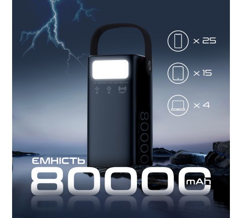 Універсальна мобільна батарея Techno 80000mAh PD 65W QC 3.0 Black (powerbank-80)