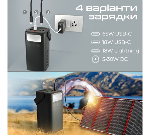 Універсальна мобільна батарея Techno 80000mAh PD 65W QC 3.0 Black (powerbank-80)