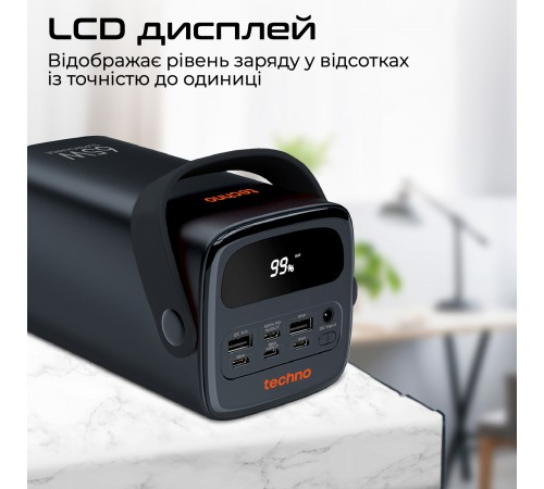 Універсальна мобільна батарея Techno 80000mAh PD 65W QC 3.0 Black (powerbank-80)