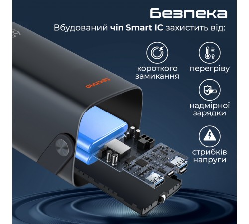 Універсальна мобільна батарея Techno 80000mAh PD 65W QC 3.0 Black (powerbank-80)