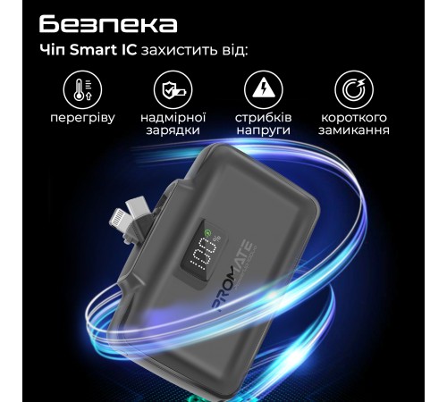 Універсальна мобільна батарея Promate PowerUp-10Duo 10000mAh 20W Black