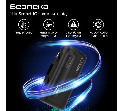 Універсальна мобільна батарея Promate PowerUp-Duo 5000mAh 20W Black