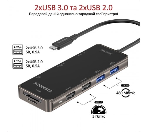 USB-хаб Promate PrimeHub USB Type-С 7-в-1 (primehub-go.grey)