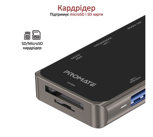 USB-хаб Promate PrimeHub USB Type-С 7-в-1 (primehub-go.grey)