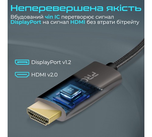 Кабель Promate DisplayPort - HDMI V 2.0 (M/M), 2 м, Black (prolink-dp200.black)