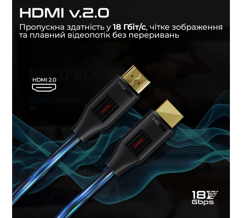 Кабель Promate HDMI - HDMI (M/M), 10 м, Black (prolink4k60-10m)