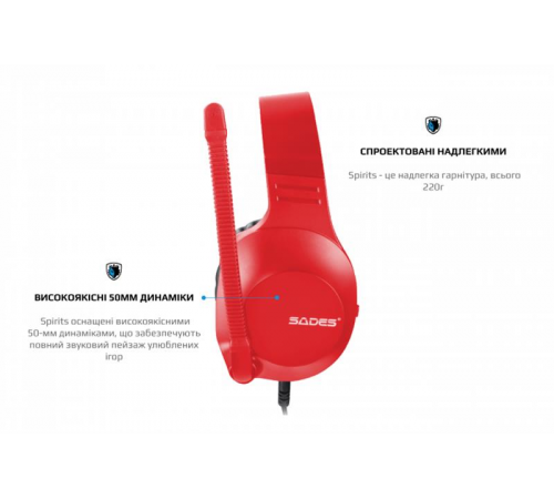 Гарнітура Sades SA-721 Spirits Red (sa721rdj)