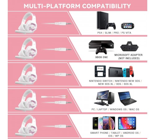 Гарнітура Sades SA-726 Ppower White/Pink (sa726wpj)