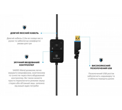 Гарнітура Sades SA-914 Wand Black/Blue LED (sa914bku)
