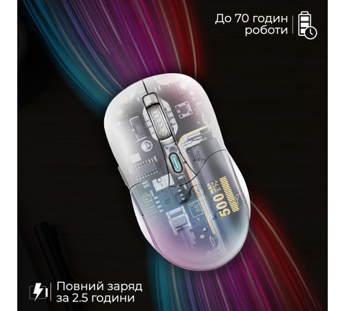 Миша бездротова Promate Samo White