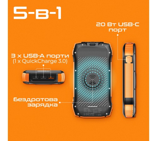 Універсальна мобільна батарея Promate SolarTank-20PDQI 20W 20000mAh Black