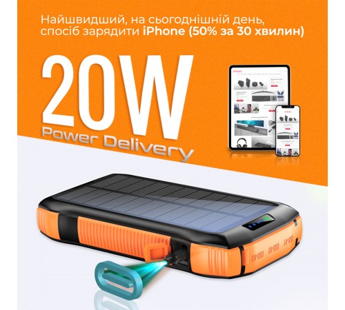 Універсальна мобільна батарея Promate SolarTank-20PDQI 20W 20000mAh Black