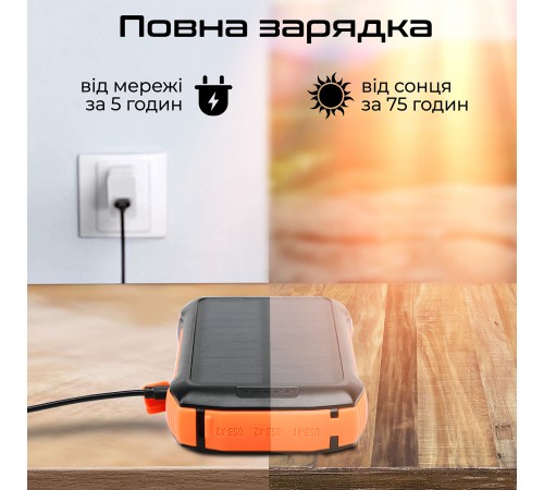 Універсальна мобільна батарея Promate SolarTank-20PDQI 20W 20000mAh Black