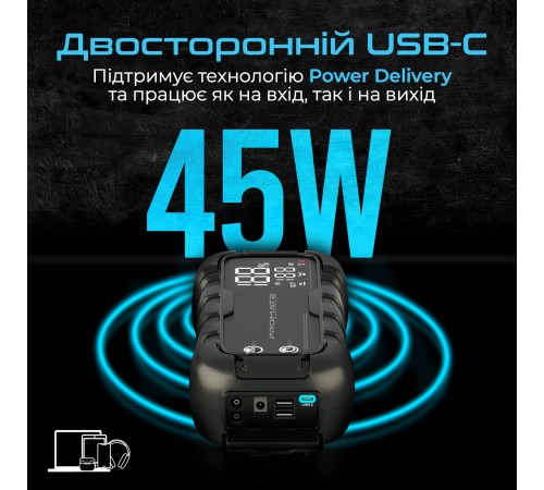 Пускозарядний пристрій Promate SparkTank-20 20000mAh 1000A/2000A Jump Starter Black Пускозарядний пристрій Promate SparkTank-20 20000mAh 1000A/2000A Jump Starter Black