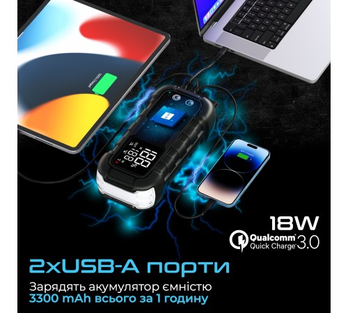 Пускозарядний пристрій Promate SparkTank-20 20000mAh 1000A/2000A Jump Starter Black Пускозарядний пристрій Promate SparkTank-20 20000mAh 1000A/2000A Jump Starter Black