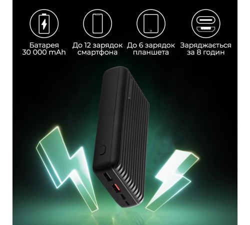 Універсальна мобільна батарея Promate Titan-30 Black 30000mAh