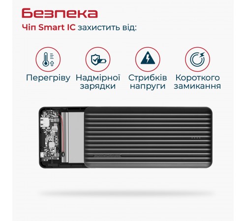 Універсальна мобільна батарея Promate Titan-30 Black 30000mAh